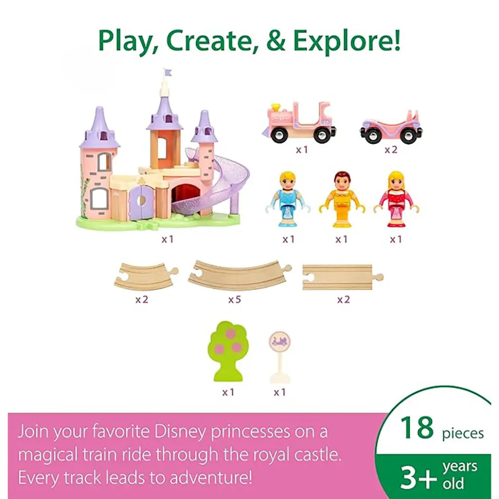 Included pieces of the BRIO Disney Princess Castle set, showing castle, pink train engine, two cars, three princess figures, track pieces, tree, and royal sign accessory.