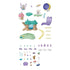 Calico Critters Woodland Wonder Fairy Castle set pieces include a winged cat fairy, tree base, cottage, castle, moon, slide, clouds, floral trim, and tiny accessories.