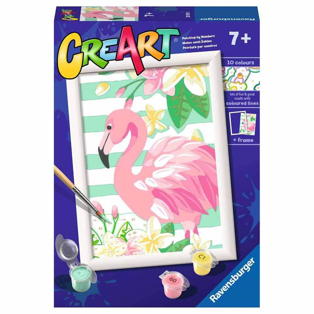CreArt Think Pink Paint Set