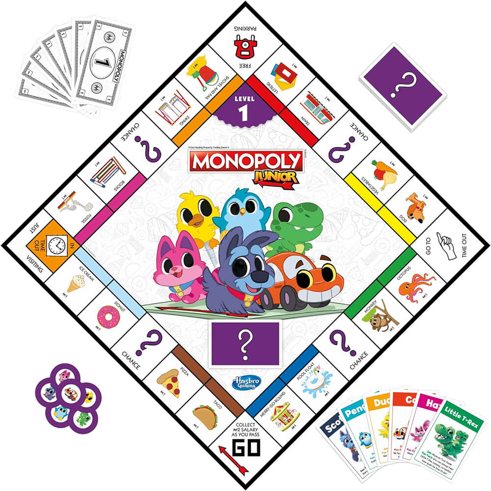 Gioco da tavolo Monopoly Sonic Gioco da tavolo Monopoly Sonic