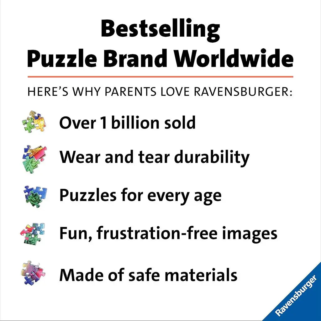 Informational graphic stating Ravensburger is the bestselling puzzle brand worldwide, with points on durability, safety, age range, and over one billion sold.
