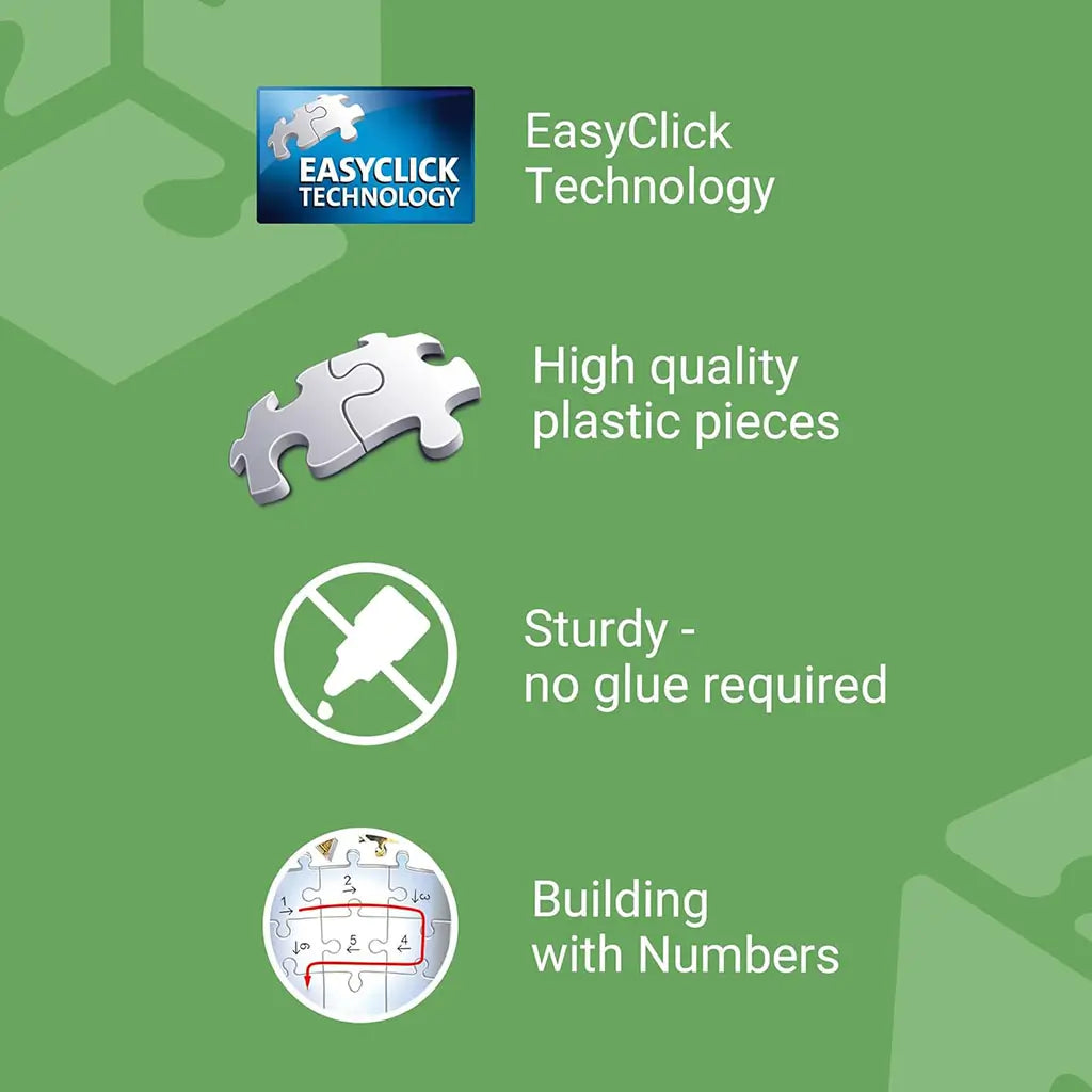 Green background graphic highlighting Ravensburger EasyClick technology, high-quality plastic puzzle pieces, sturdy no-glue design, and numbered building system for easy assembly.