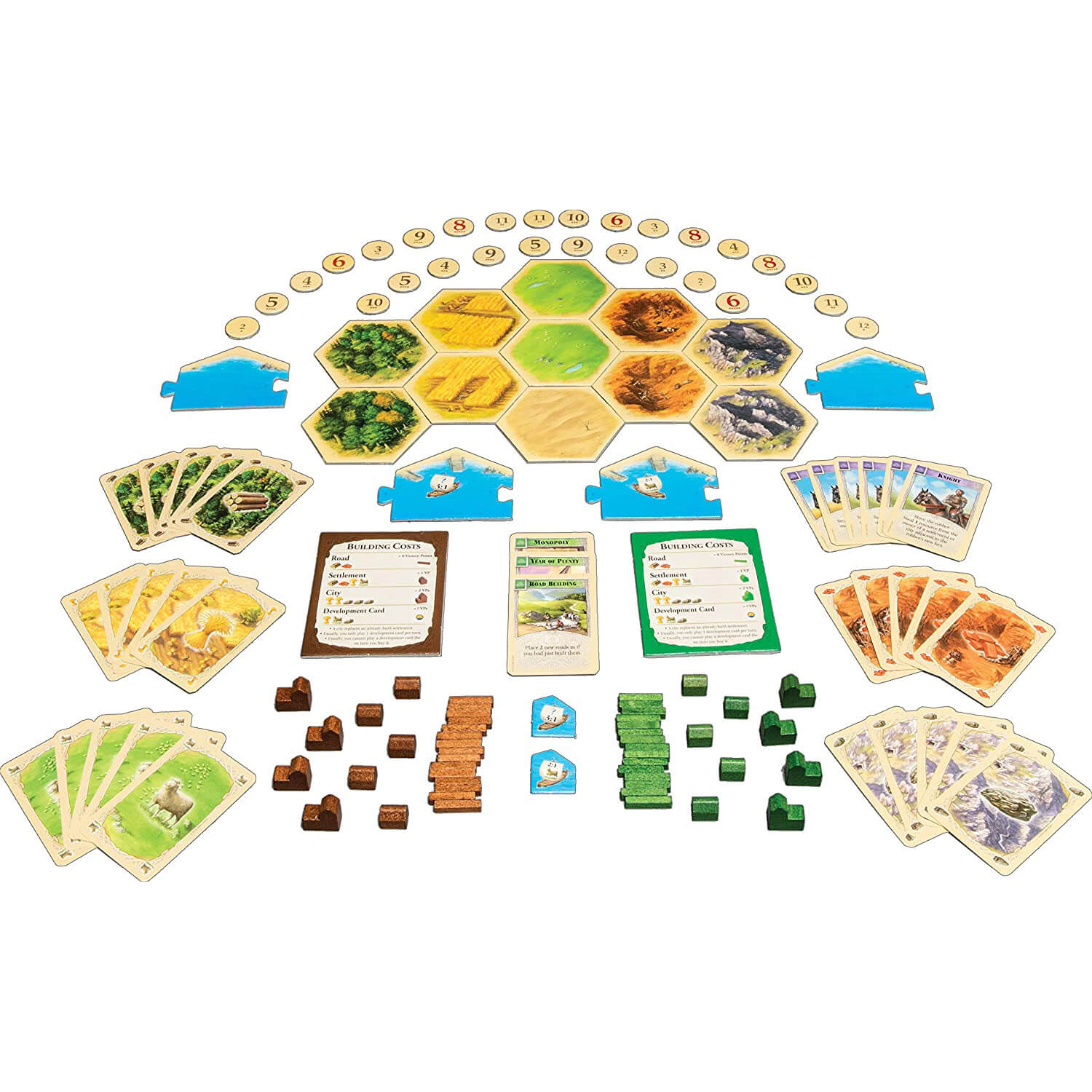 Catan Game Exention (5-6 Players)