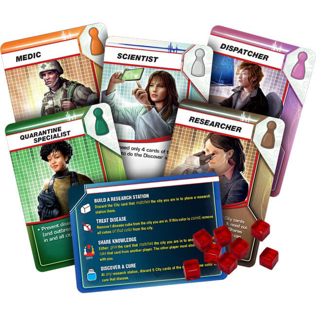 Pandemic Board Game
