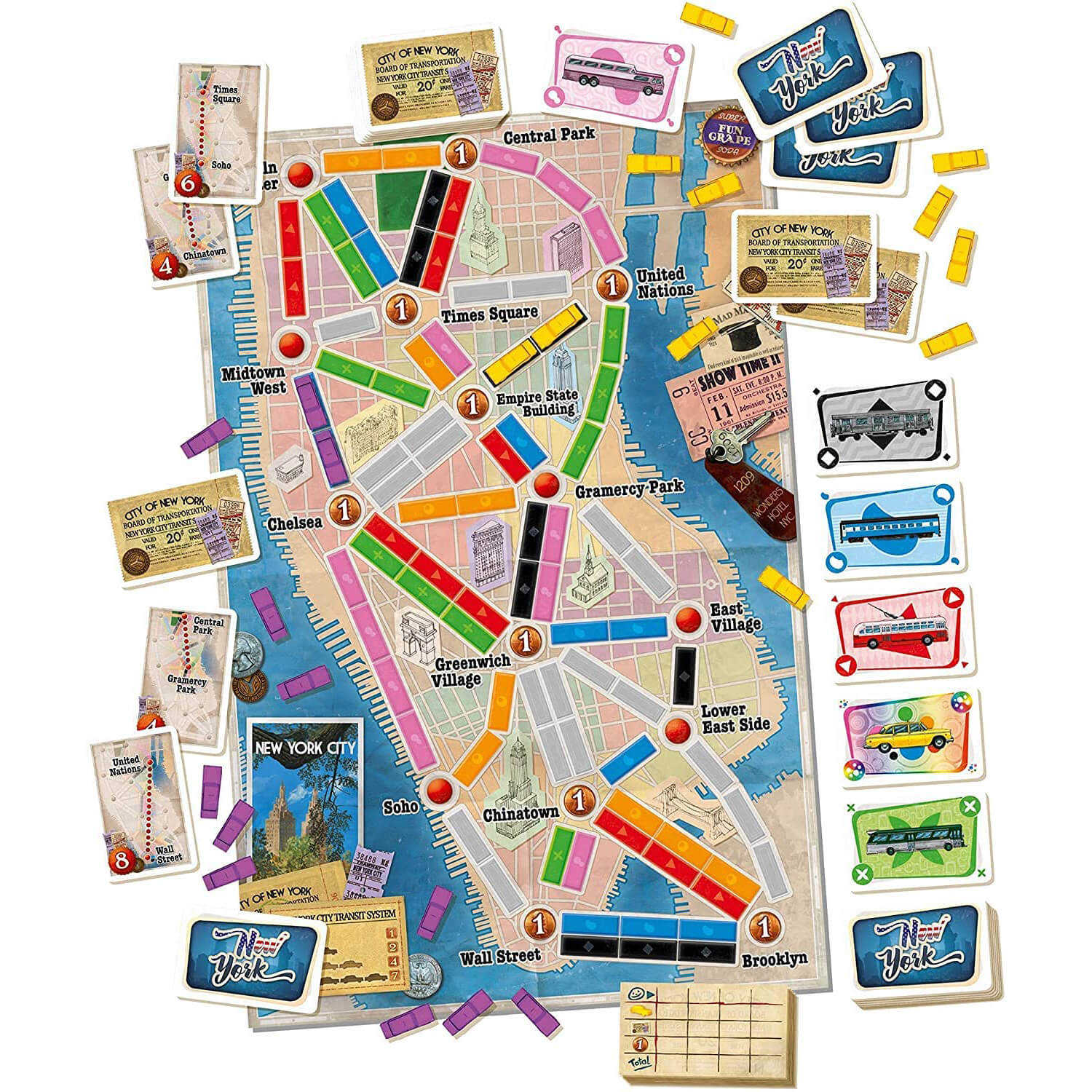 Ticket to Ride New York Game