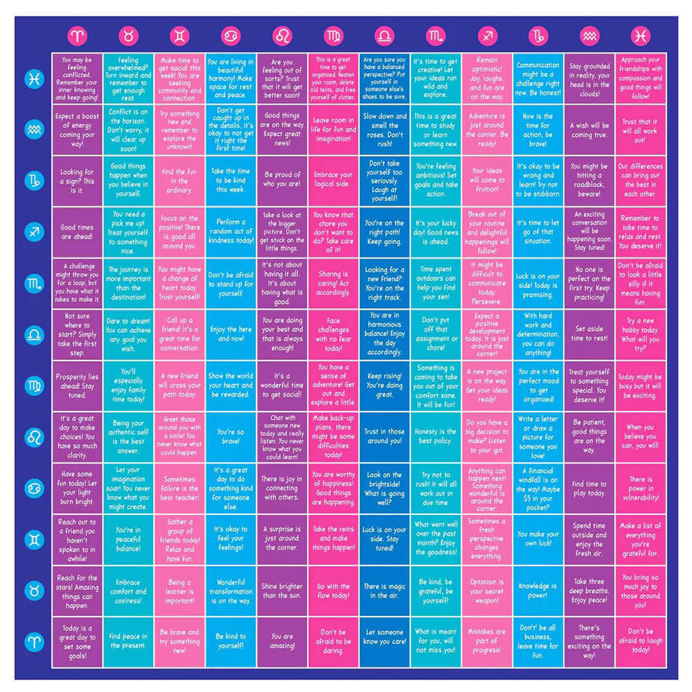 Crazy Aaron's Thinking Putty Horoscope Putty with 4