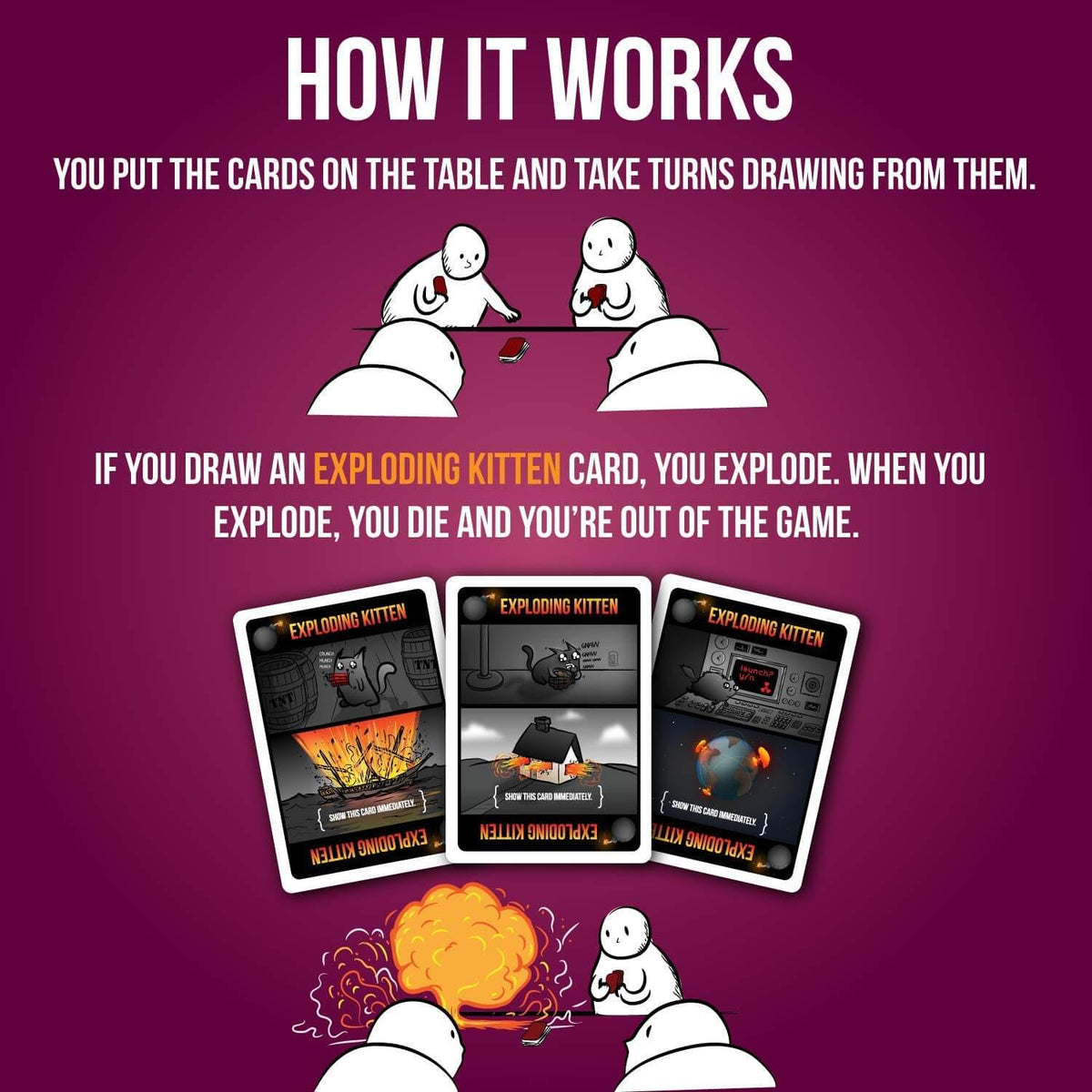 Exploding Kittens Merchandise Exploding Kittens Party Pack Edition – Maziply Toys