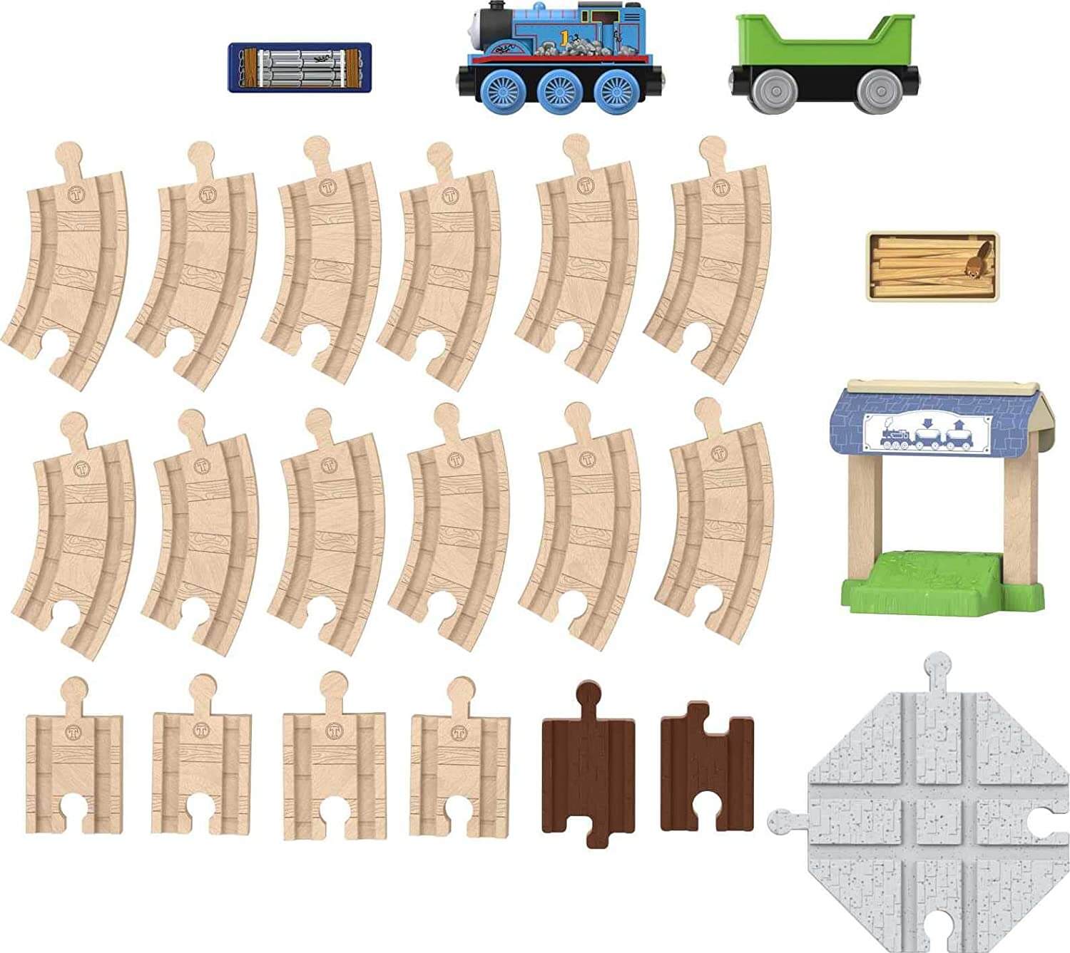 Fisher-Price Thomas & Friends Wooden Railway Figure 8 Track Pack Train ...