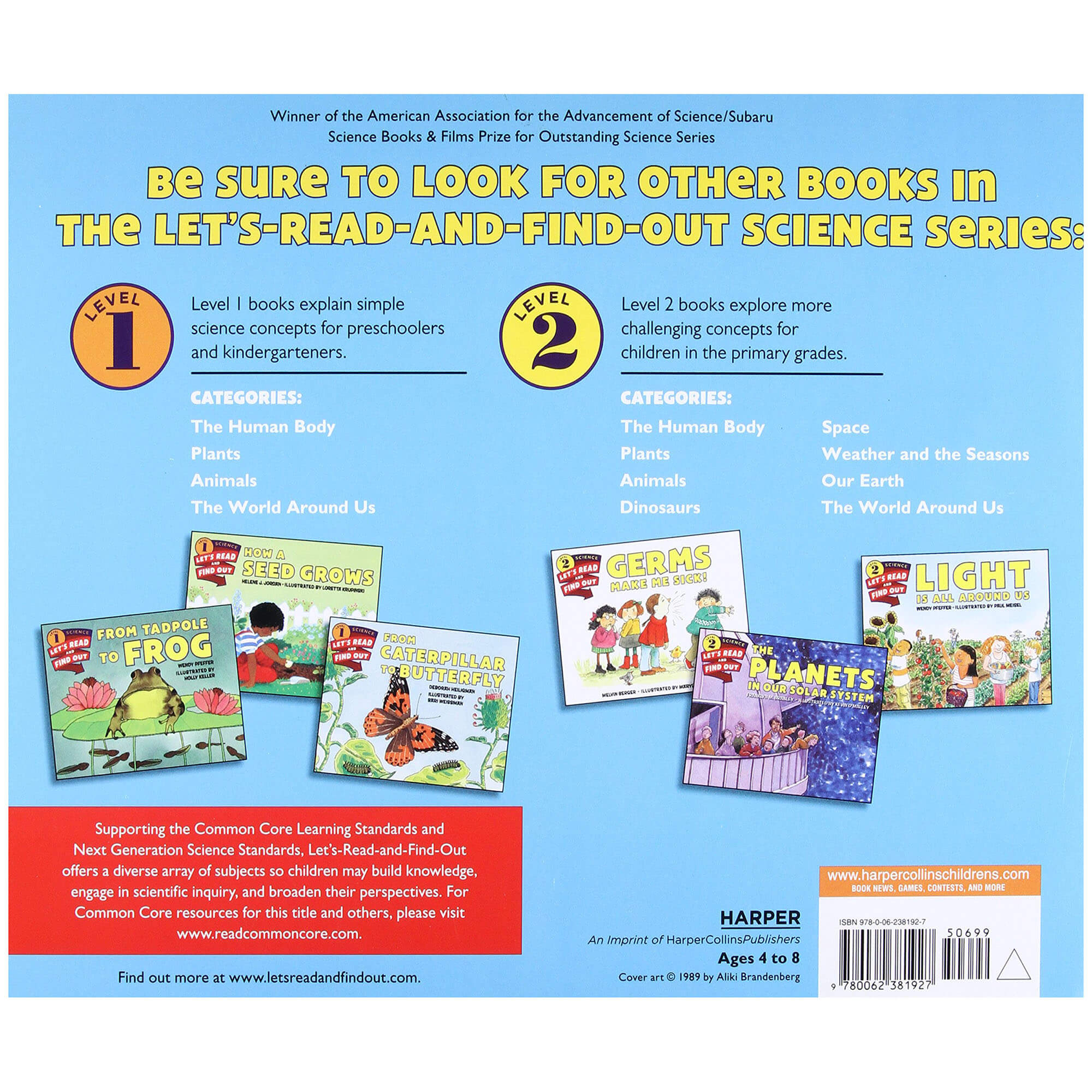 Back view of the My Five Senses (Paperback).