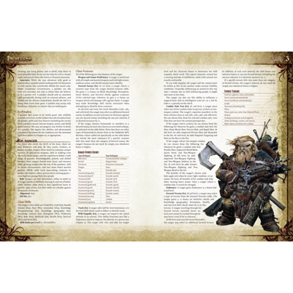 Pathfinder Roleplaying Game Core Rulebook (OGL)