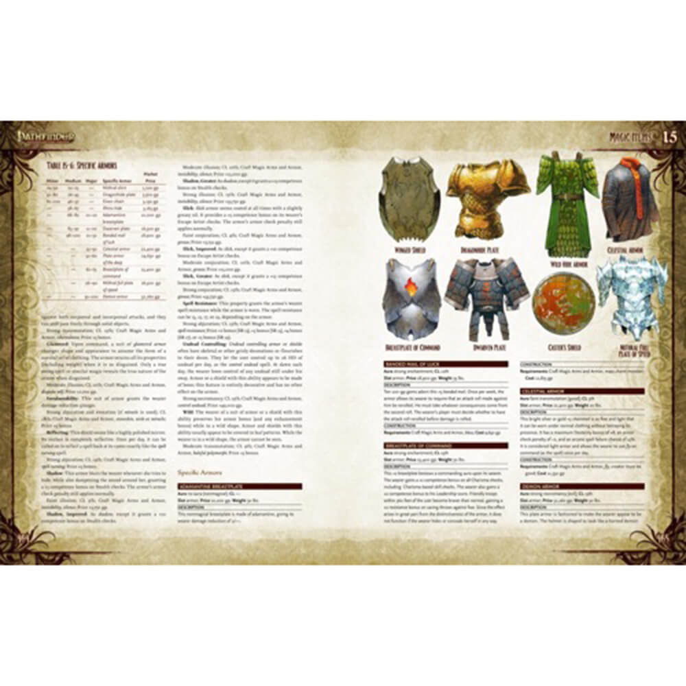 Pathfinder Roleplaying Game Core Rulebook (OGL)