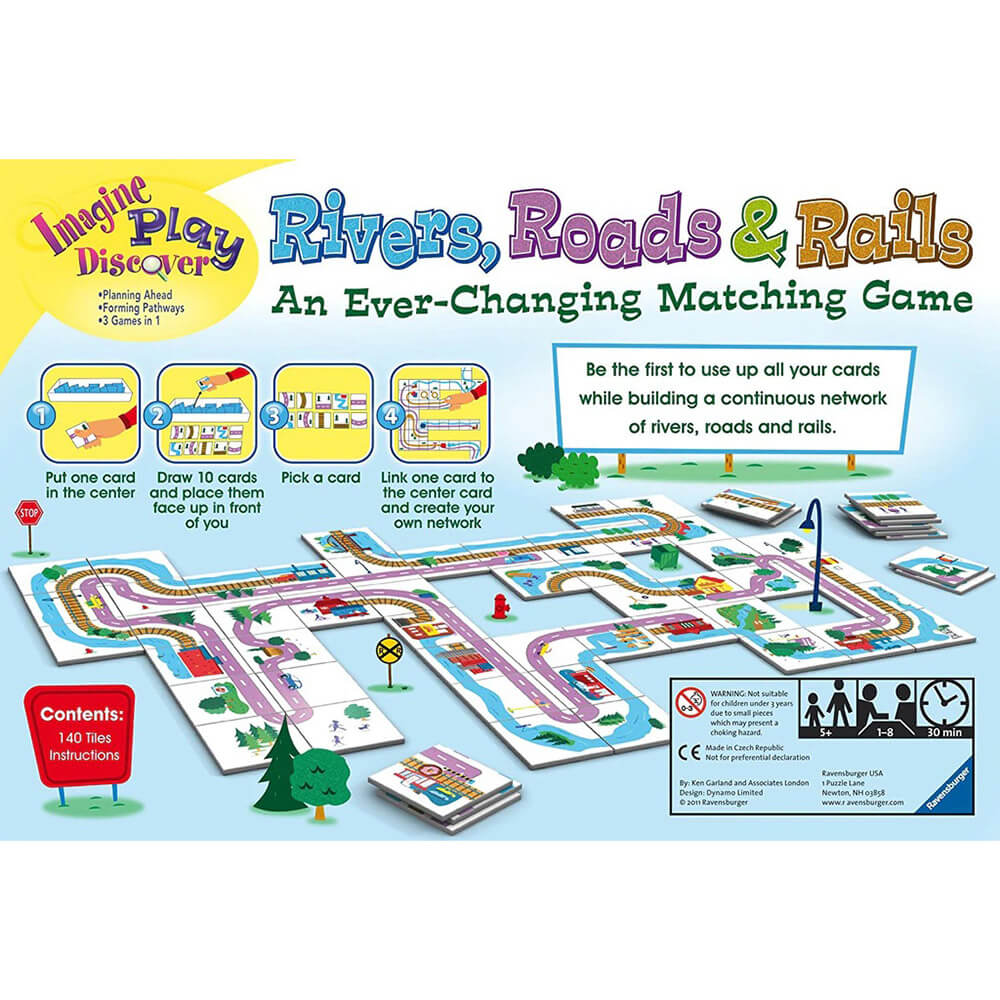 Ravensburger Game - Rivers, Roads & Rails