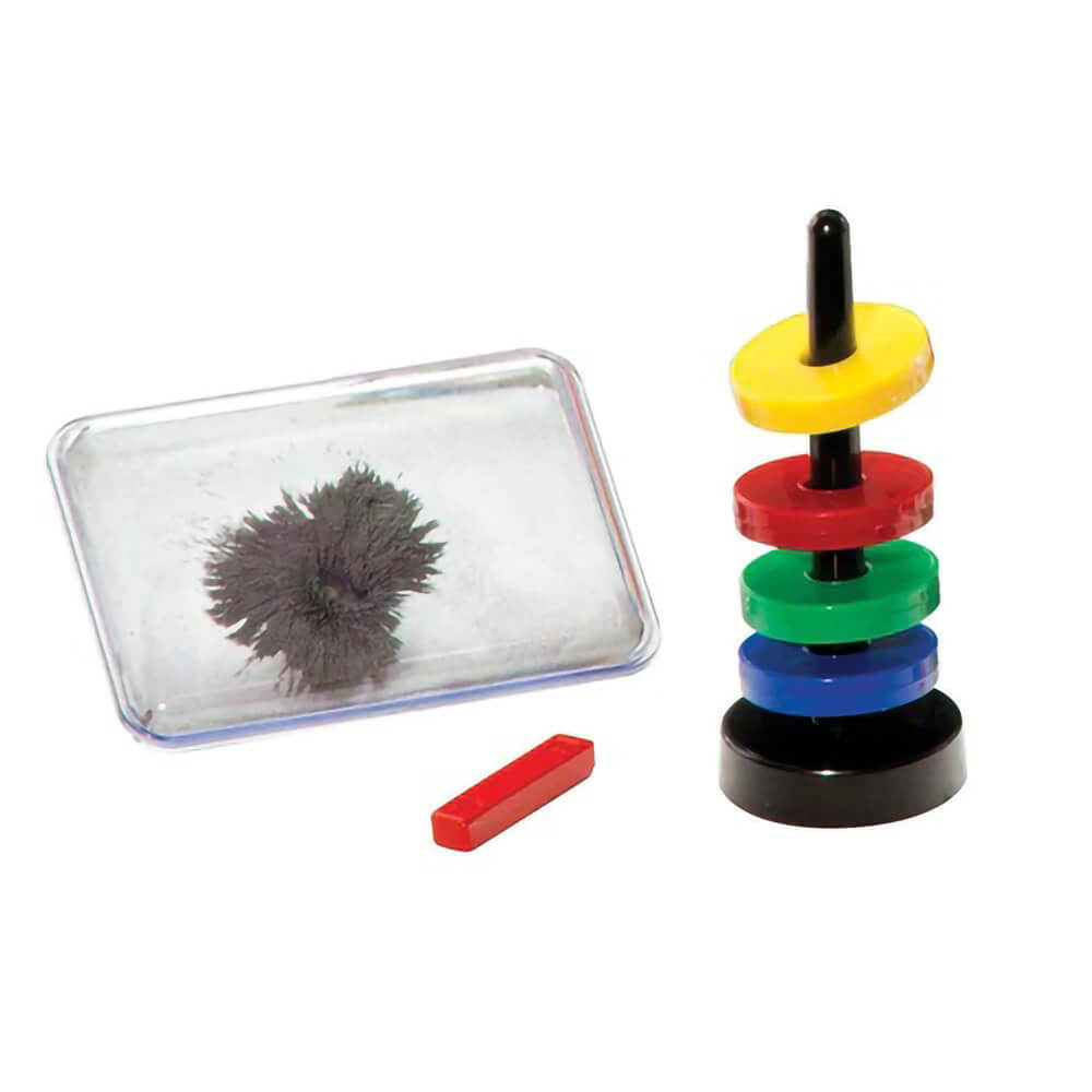 Thames and Kosmos Magnetic Science