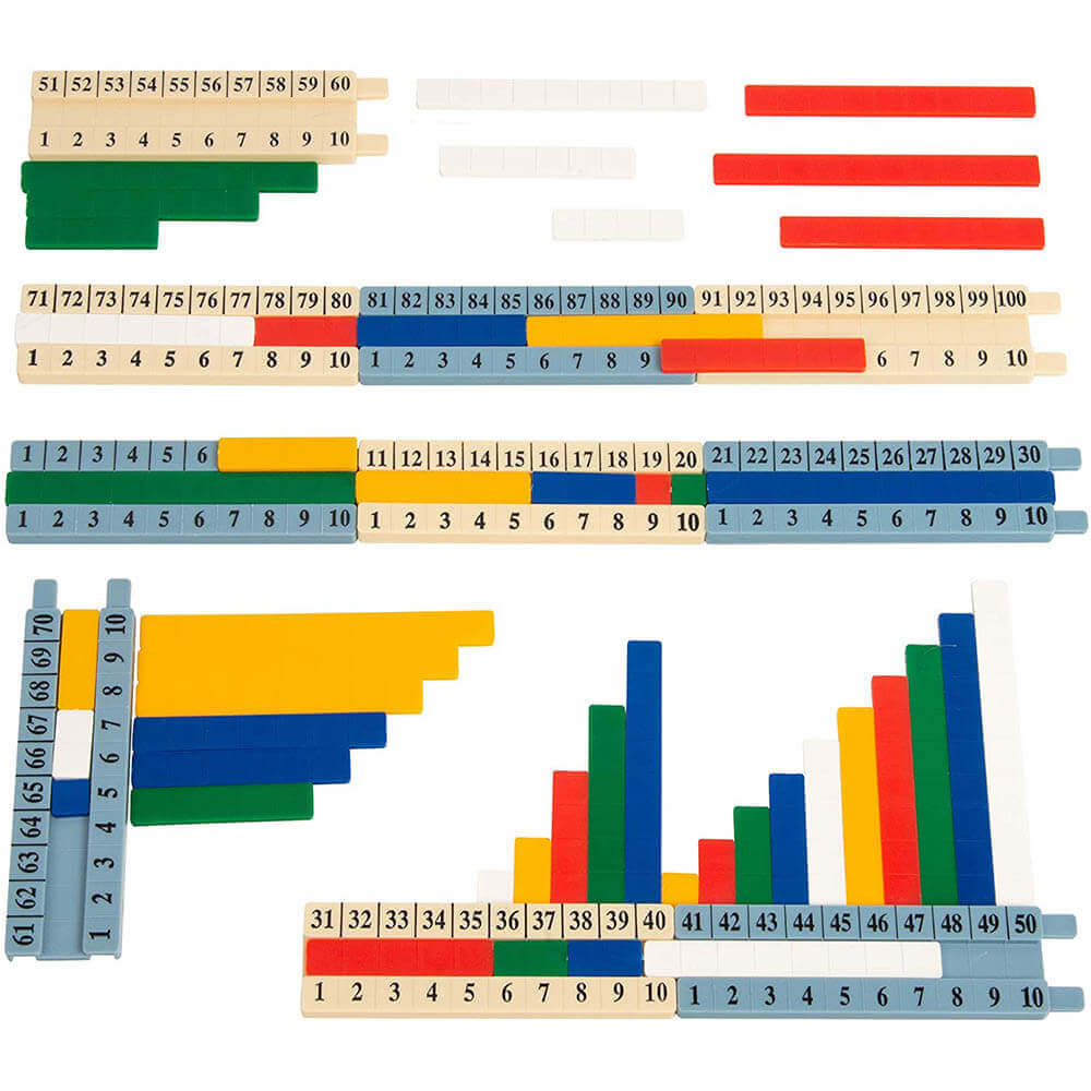Thames and Kosmos Number Track Math Kit with Lesson Guide